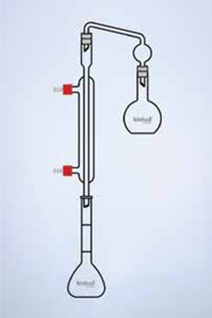 R.M. Value Apparatus