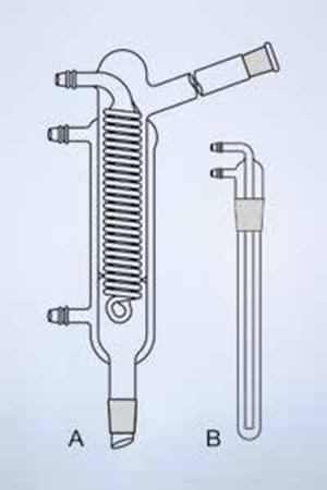 Friedrich Condensers (A) and Cold Finger Condensers, Immersion (B)