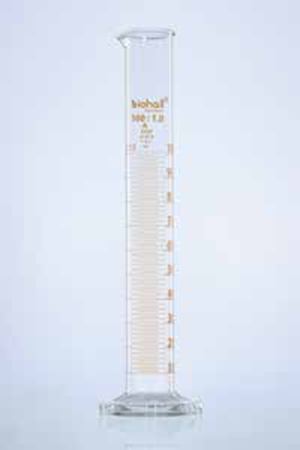 Measuring Cylinder Round Base with USP Grade