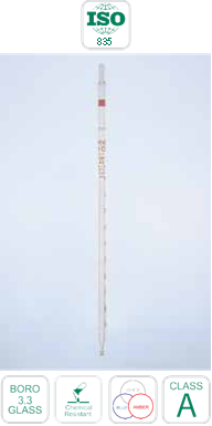 Graduated Pipettes Type 1 (Mohr), Class A