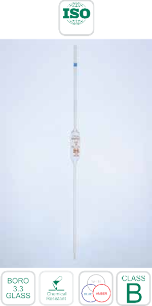 Volumetric Pipettes, 1 mark, Class B