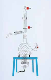 Water Distillation Automatic Electricity Heated